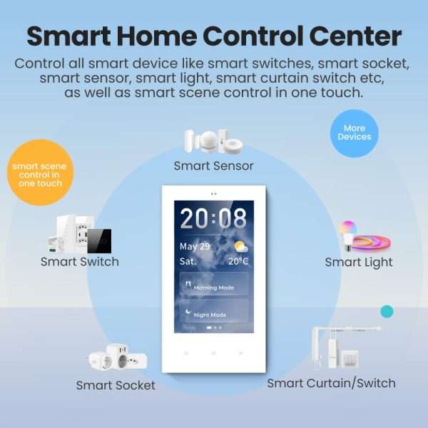 ZigBee-3-0-Scene-Switch-Smart-Central-Control
