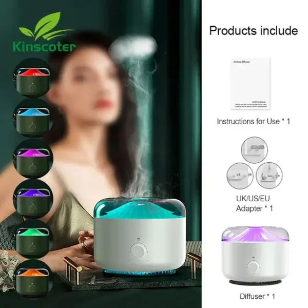 Kinscoter-1-3L-Essential-Oil-Aroma-Diffuser-Jellyfish-Air-Humidifier-With-Smoke-Ring-Spray-Color-Night image